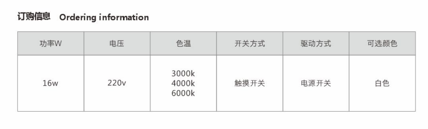 全光譜折疊臺(tái)燈，塑膠PC環(huán)保外殼