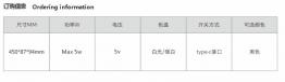 全光譜筆記本電腦護(hù)眼燈