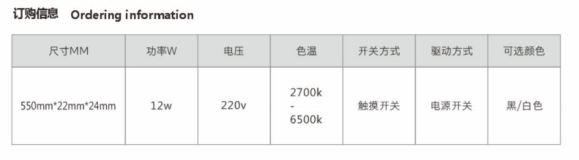 全光譜護眼臺燈